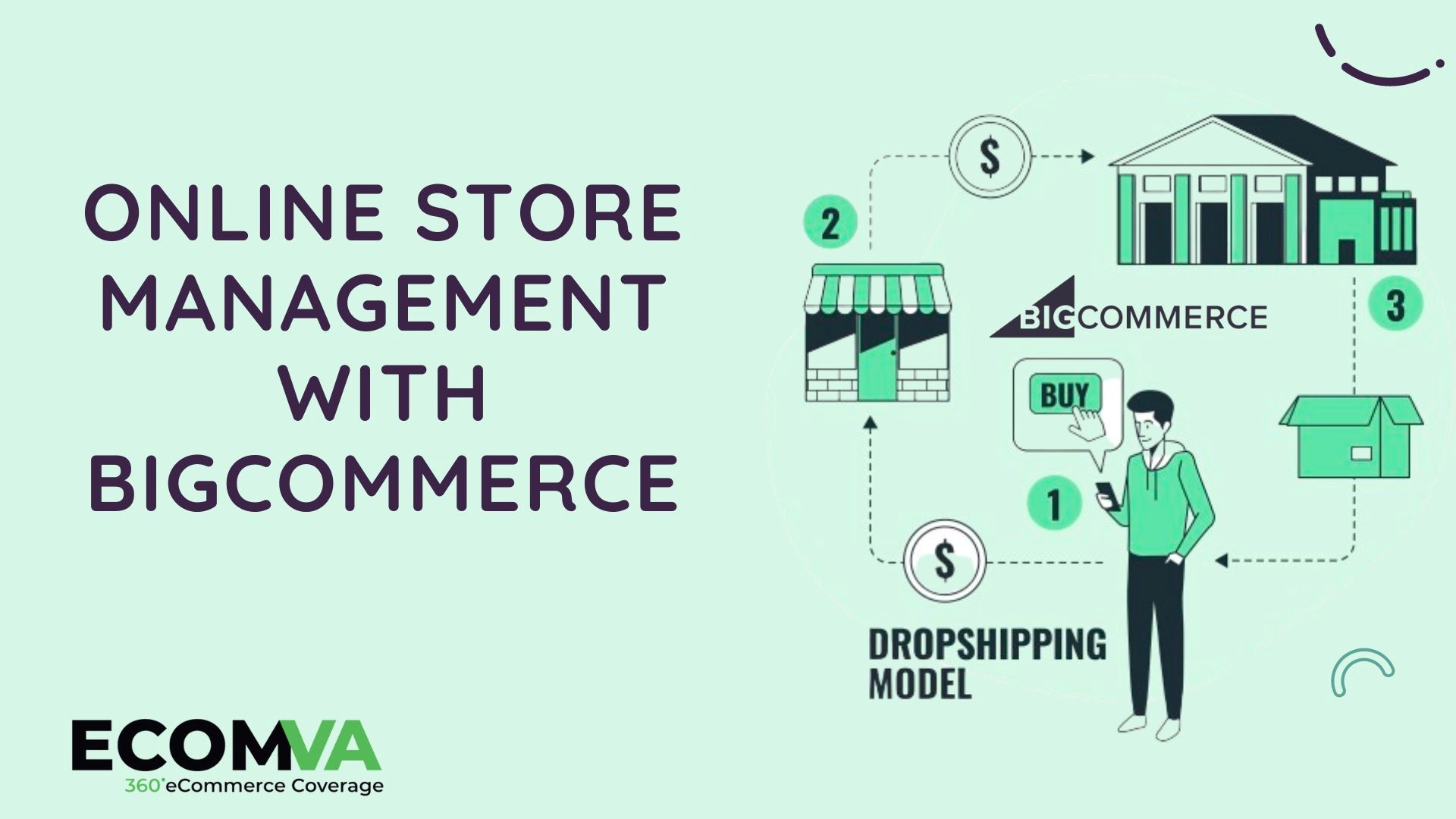 Online Store Management with BigCommerce: Key Tips for Success