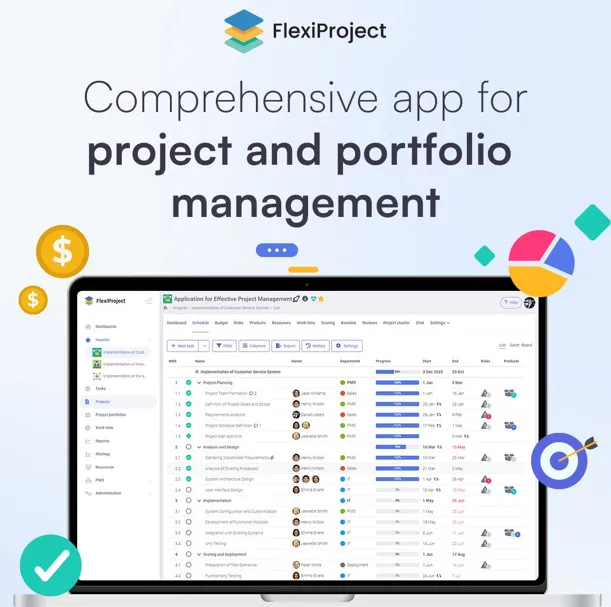 When is it most profitable to invest in project management software