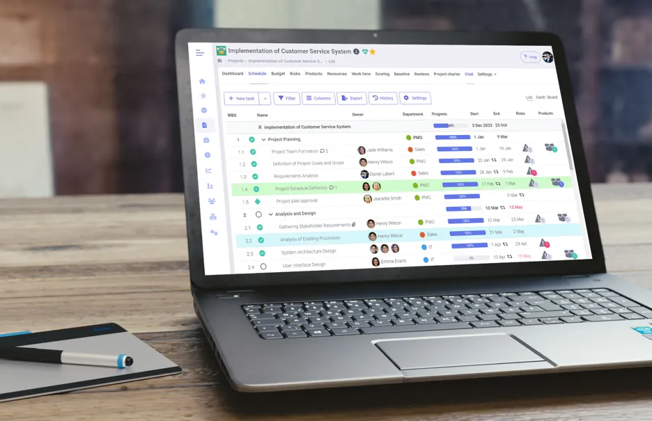 When is it most profitable to invest in project management software