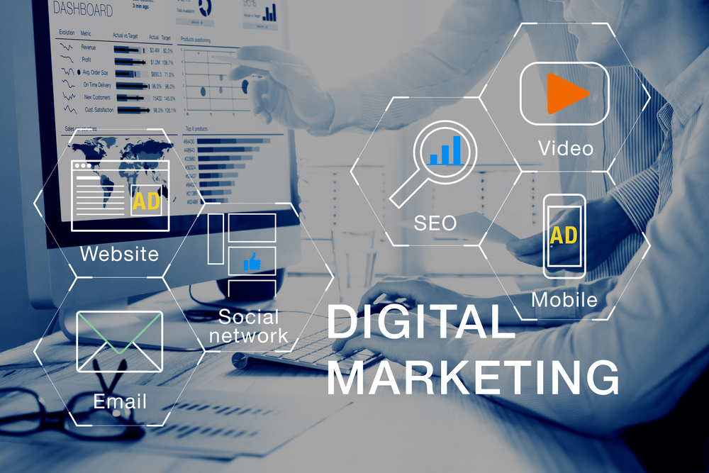 Best Digital Marketing Agency Dubai