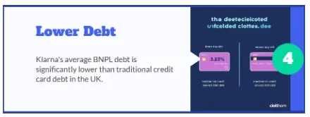 From Shoppers to Gamblers Klarna’s Growing Influence in the UK