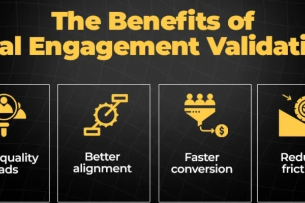 Why Real-Time Engagement Now Defines Visibility, Influence, and Trust Online